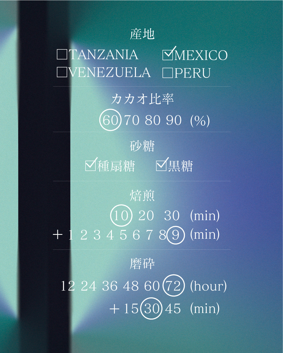 メキシコ60%