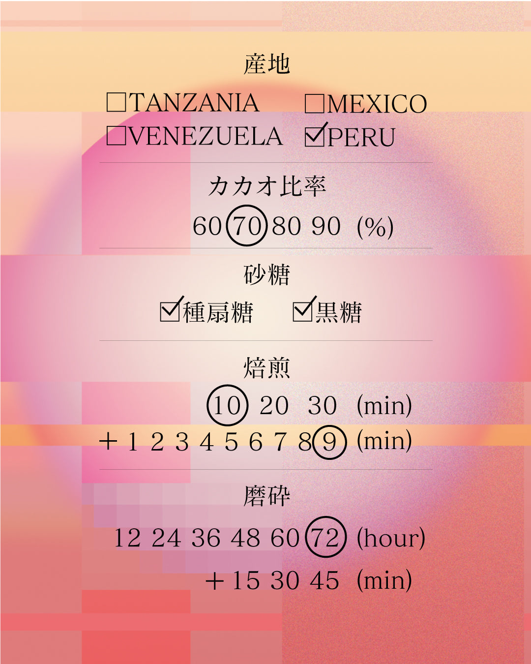 ペルー 70%