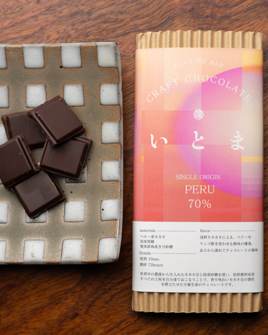 ペルー 70%