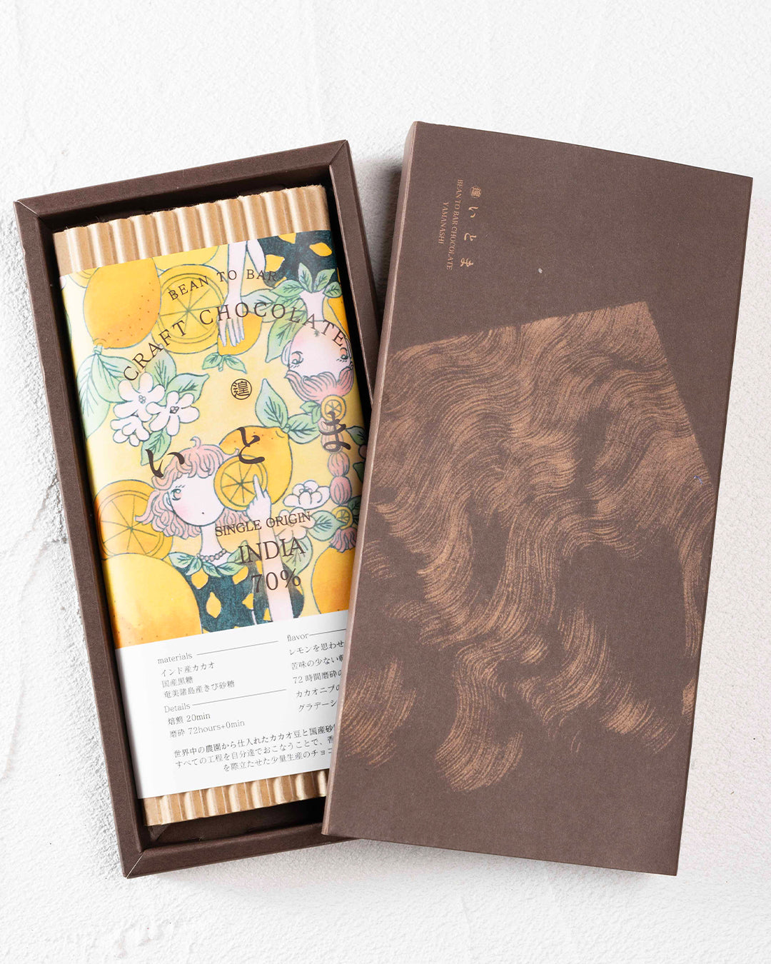 インド70% for Gift