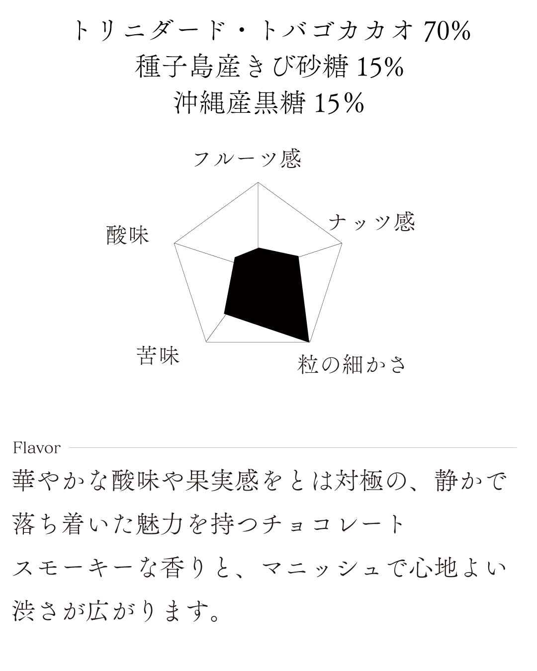 トリニダード・トバゴ70% ギフト｜いとまチョコレート